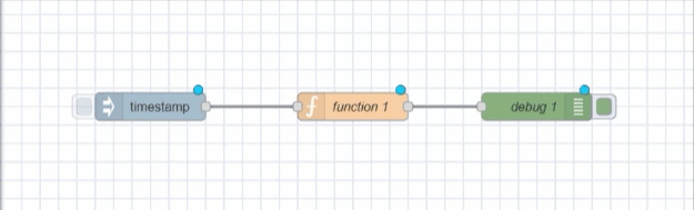 Image showing how to select connected nodes Image showing how to select connected nodes